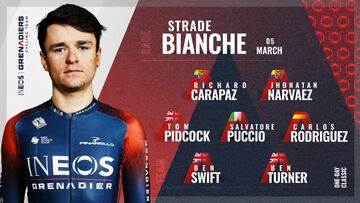 Pidcock, líder del Ineos en la Strade Bianche.