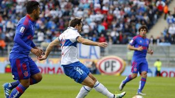 Cómo y dónde ver Universidad de Chile-Católica: Horario y TV del clásico universitario