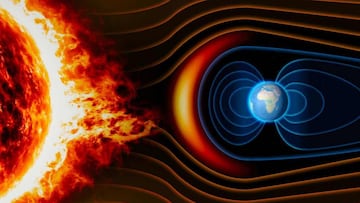 viento solar sol particulas campo magnetico terrestre magnetosfera tierra