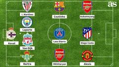 El XI ideal de fichajes en Europa