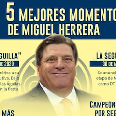 Los 5 mejores momentos del 'Piojo' Herrera con el América