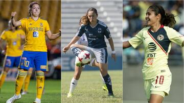 La primera ronda del Clausura 2019 ha dejado a Rayadas como el único equipo invicto, mientras que América persigue se cerca el bicampeonato y Atlas es uno de los clubes a vencer.