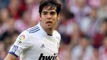 <strong>KAKÁ.</strong>