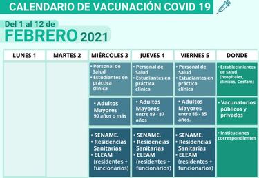 Vacuna COVID en Chile: calendario de vacunación de febrero del Ministerio de Salud