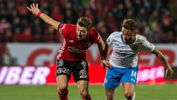 Cómo y dónde ver el Xolos-Cruz Azul; horario y TV online