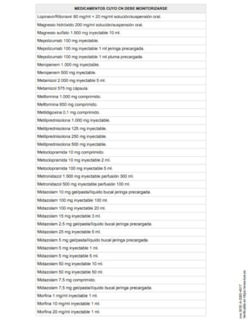 Medicamentos esenciales