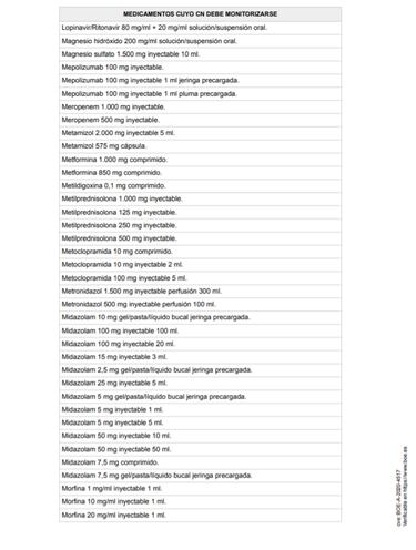 Medicamentos esenciales