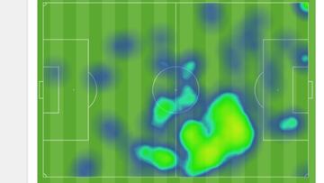 Mapa de calor de Griezmann frente a Australia