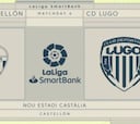 Resumen y gol del Castellón vs. Lugo de la Liga Smartbank