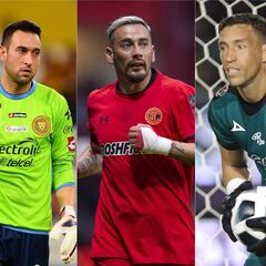 Los 10 jugadores con más edad del Clausura 2022