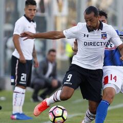 Figueroa se ausentará ante Iquique y Villar se hace exámenes