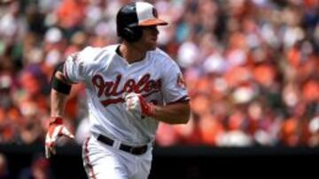 Chris Davis.