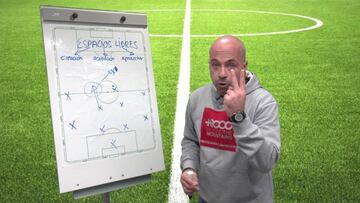 Los espacios libres en el fútbol: ocupar, crear y aprovechar