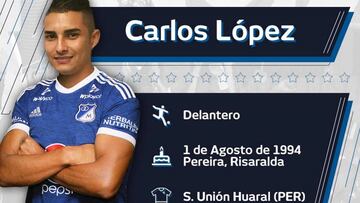 Carlos López: Soy un extremo rápido que está cerca del gol