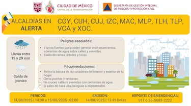Tormenta Negra en CDMX: qué es y a qué hora se esperan lluvias extraordinarias este jueves 14 y viernes 15 de agosto