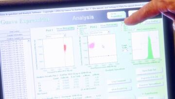 La inteligencia artificial dicta sentencia en LaLiga