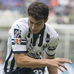 Stefan Medina será baja de Rayados por dos semanas