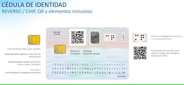 Registro Civil anuncia nuevo carnet de identidad y pasaporte en Chile: cómo es y cuándo se implementará