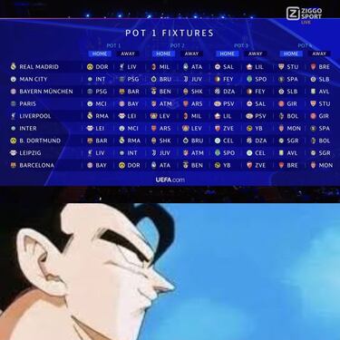 Los mejores memes del sorteo de Champions League