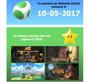 Descubre cuántas horas has jugado a Nintendo Switch en 2020