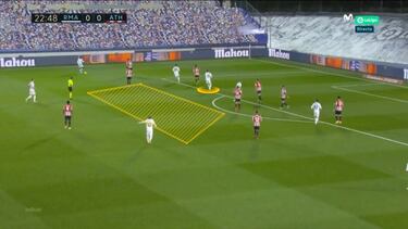 El déficit de siempre del Madrid