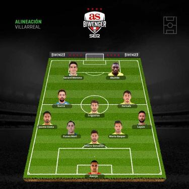 El cansancio por las selecciones y las lesiones modifican los onces