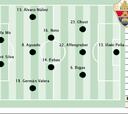 Alineación posible del Elche ante el Barcelona en LaLiga EA Sports