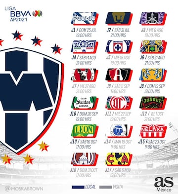 Este es el calendario de Rayados para el Apertura 2021