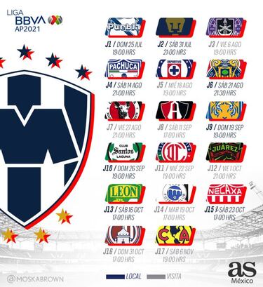 Rayados: Calendario, fichajes, alineación y previa del Apertura 2021