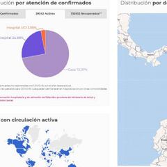 Mapa de casos y muertes por coronavirus por departamentos en Colombia: hoy, 3 de octubre