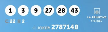 La Primitiva: comprobar los resultados del sorteo de hoy, lunes 9 de diciembre