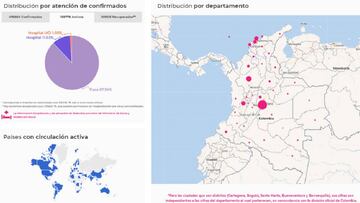 Mapa de casos y muertes por coronavirus por departamentos en Colombia: hoy, 18 de agosto