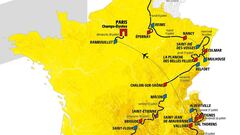 Las altimetrías del Tour de Francia: Recorrido y fechas