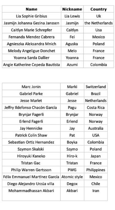 Valencia, capital del fútbol libre