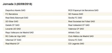 Resumen sorteo calendario de LaLiga: Madrid-Getafe y Barça-Alavés en la primera jornada