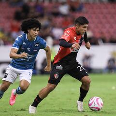 Mazatlán vs Atlas: Horario, canal, TV, cómo y dónde ver