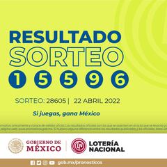 Resultados Lotería Tris Extra hoy: ganadores y números premiados | 22 de abril