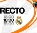 EN DIRECTO, Joventut - Real Madrid | Grupo A | Liga U 2025-26