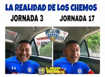 Agónico empate de Cruz Azul; y los memes no perdonan