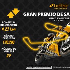 Apuestas MotoGP para el Gran Premio de San Marino 2024: ¿A cuánto se paga la victoria de Marc Márquez?