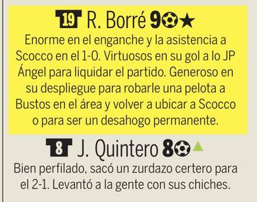 Borré y Quintero, las figuras para la prensa argentina