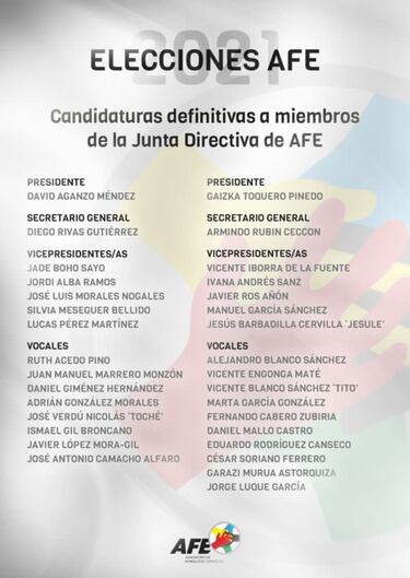AFE decide su futuro en las urnas entre Aganzo o Toquero