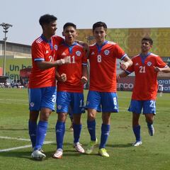 La gran ausencia que marca la nómina de la Roja Sub 20 para su torneo en España