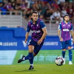 Aketxe pide paso a golpe de asistencias