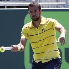 Cilic y Raonic, en octavos; Dimitrov cae en tercera ronda