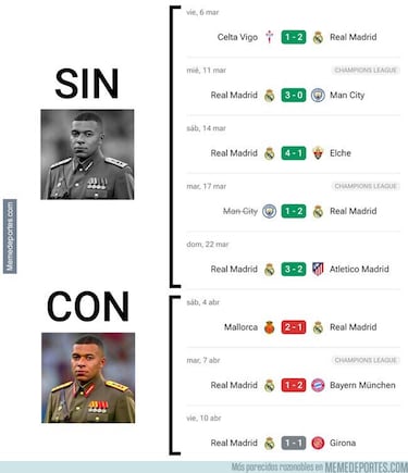 Los memes más divertidos de la jornada