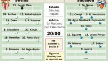 Entradas por cinco euros y velada para los meritorios