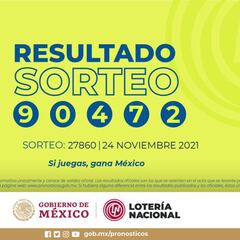 Resultados Lotería Tris Extra hoy: ganadores y números premiados | 24 de noviembre
