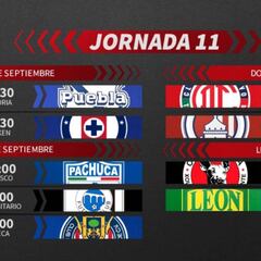 Liga MX: Fechas y horarios del Guardianes 2020, Jornada 11