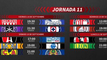 Liga MX: Fechas y horarios del Guardianes 2020, Jornada 11